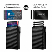 Rockford RFID Wallet